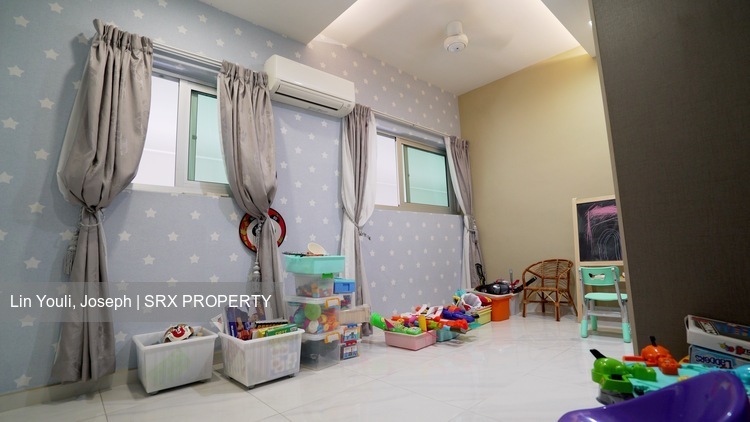 Ridgewood (D10), Condominium #260077321